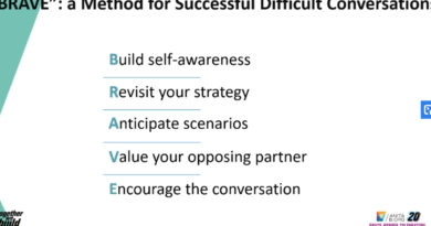 Brave Framework for difficult conversations