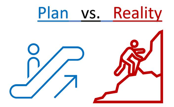 Plan vs. Reality